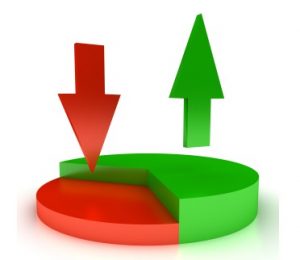 O que é fluxo de caixa, e o regime de caixa e o de competência?