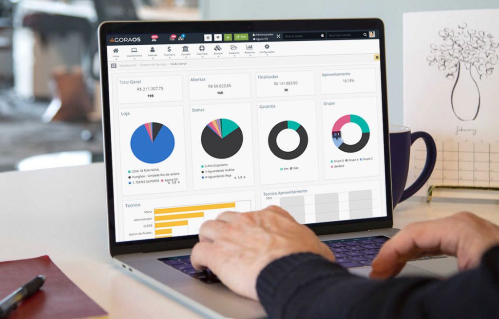 sistema erp agoraos dashboard bi