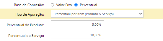 comissão_por item