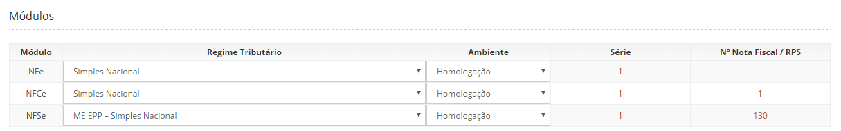 Config Fiscais - Emitente