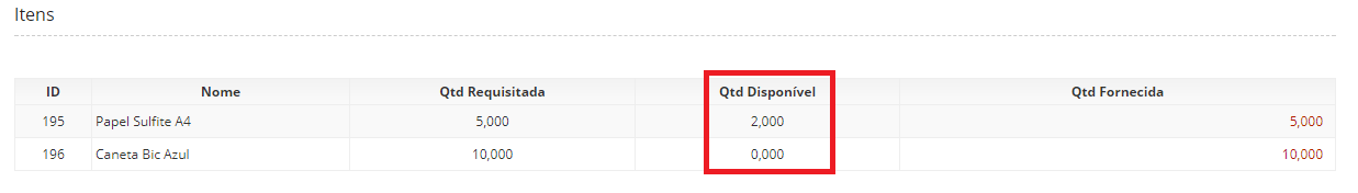 requisição quantidade disponivel