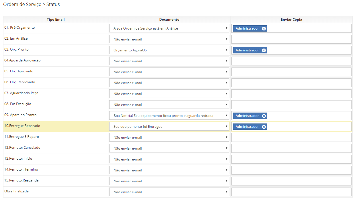 Configuração de documento email os