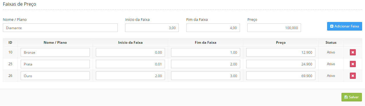 Tabela de Preços - Faixa