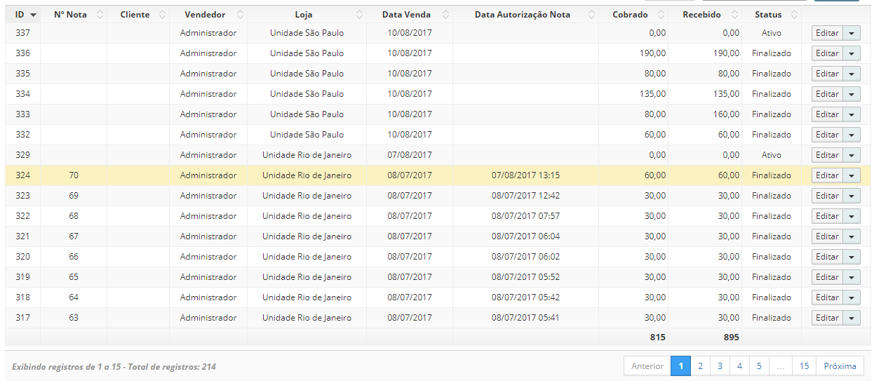 lista de vendas pdv